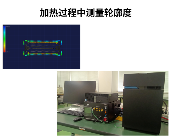 加热过程中(zhōng)测量轮廓度